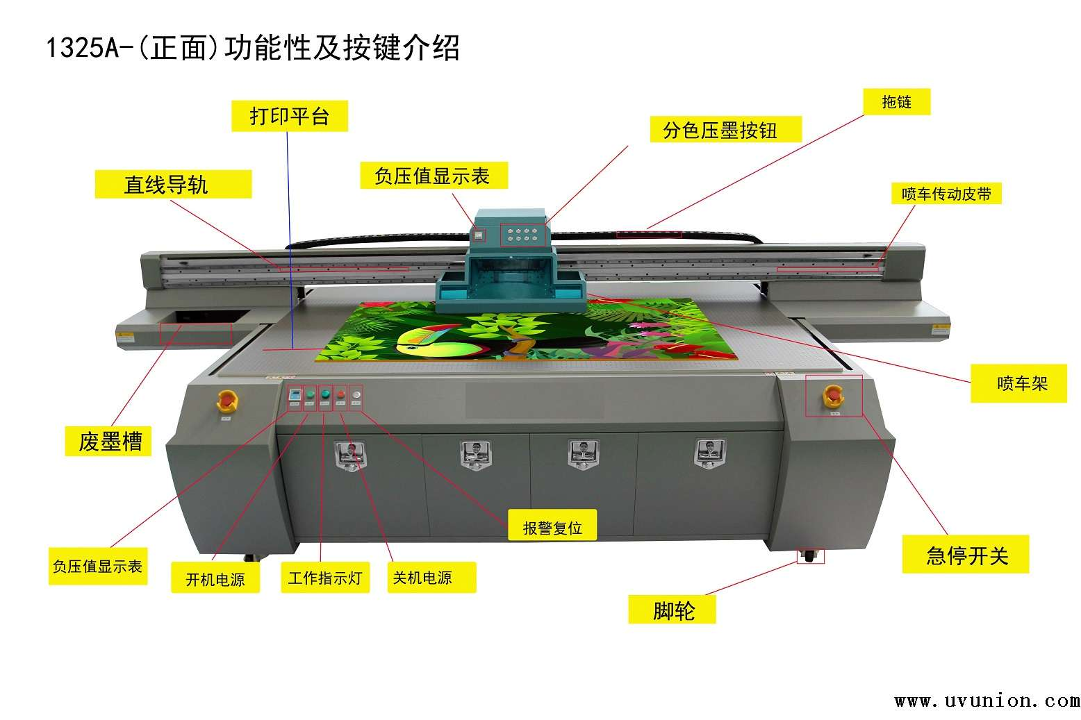廣告UV平板打印機(jī)占據(jù)了哪些優(yōu)勢(shì)?